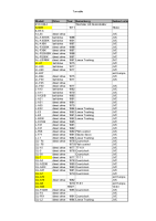 JVC TIMELINE-Brochure 